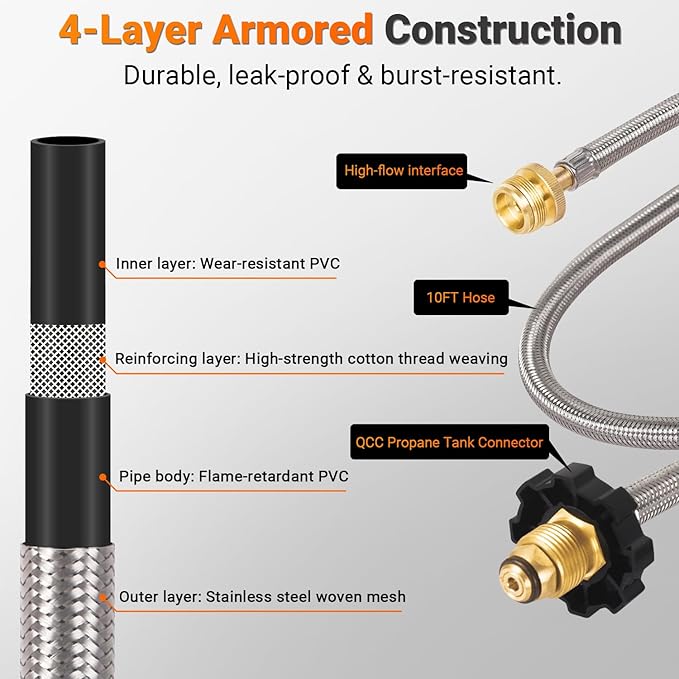 Sondiko Propane Torch Weed Burner with 10 FT Hose, High Output Weed Torch Flamethrower, 30" Detachable Long Arm Heavy Duty Blow Torch with Flame Control(PROPANE TANK NOT INCLUDED)