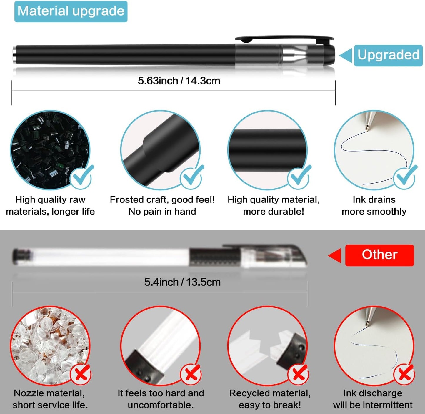 fabric markers for sewing, heat erasable pens for fabric sewing and quilting, 5 pens + 20 refills, embroidery fabric pen, disappearing ink pen for fabric, tailors marking, sewing supplies.