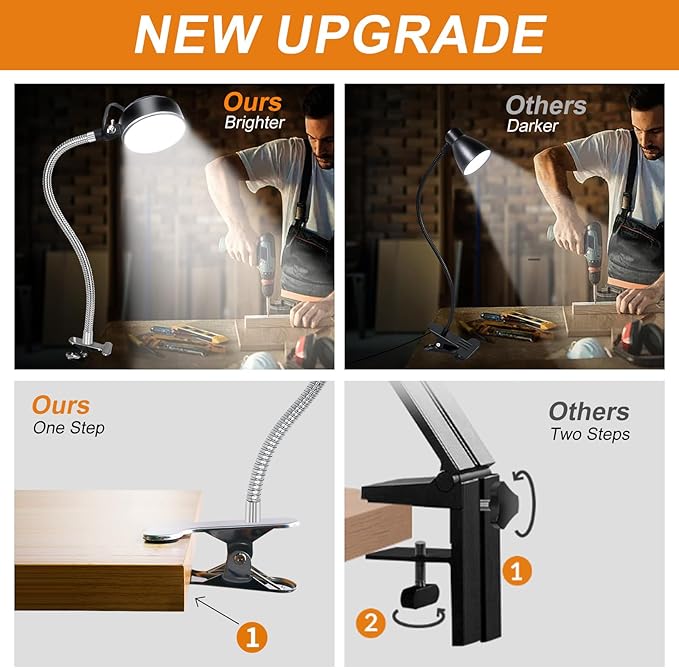 Clamp Light, LED Work Light with Flexible & Strong Clip for Workshop, Sewing, Lathe, Bandsaw, Workbench, Desk, Bright Small Area Task Lighting, 2000 Lumens, Silver