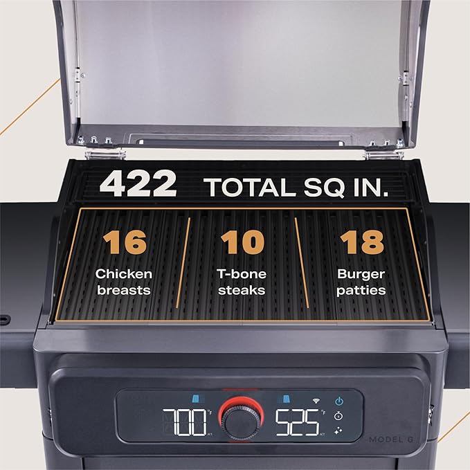 Current Model G Dual Zone Grill, Smart Electric Outdoor Grill with 200°F to 700°F Range for Searing & Roasting, Digital Precision, Independent Heat Zones, Apartment-Friendly & Weather-Resistant