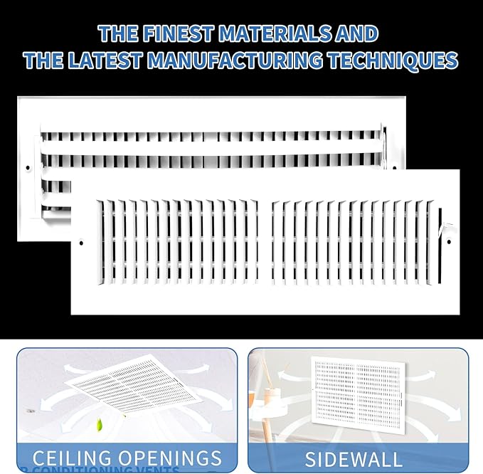 18x6 Vent Register [Duct Opening], Vent Covers for Home Ceiling, Two-Way Ventilation Register, Adjustable Solid Steel Wall Register Vent Cover (18"W x 6"H [Duct Opening])