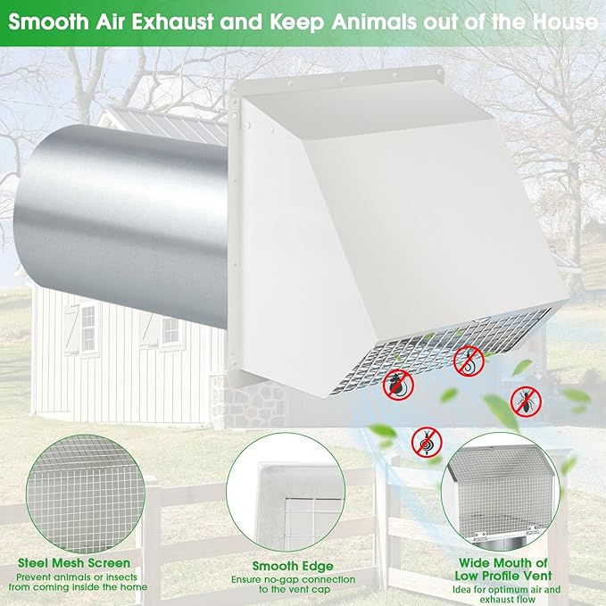 3 Inch Dryer Vent Cover Outside,Wall Vent Cover,Outdoor Dryer Exhaust Vent Cover for Dryer Duct Air Ventilation,Wall Mount Extractor Vent Cap with Screen and Damper,Galvanized Steel,White