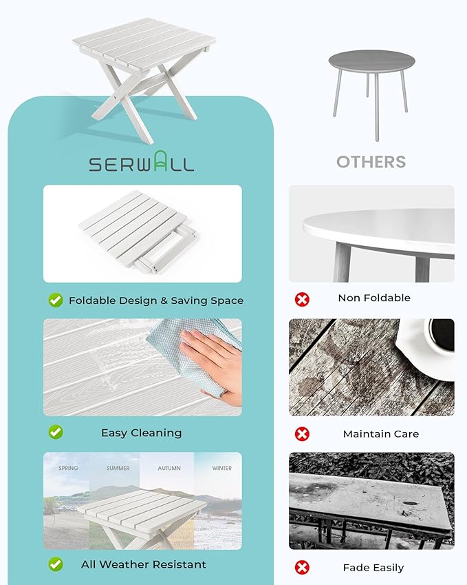SERWALL Folding Outdoor Side Table Set of 2, Portable Adirondack Side Table, White