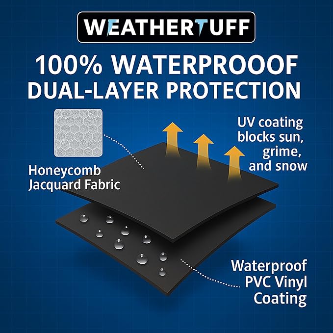 All Season Universal Heavy Duty Kettle Grill Cover, Hi-Tech Premium Quality | Anti-UV, Waterproof & Wind Resistant | Outdoor Barbecue Grilling & Storage, 29 inch - Black