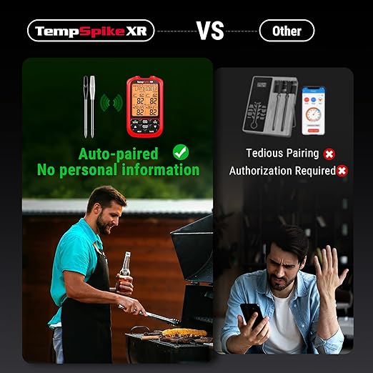 ThermoPro TempSpike 2000FT Wireless Meat Thermometer with 2 Ultra-Thin Meat Probe, Smart Meat Thermometer Digital Wireless for Rotisserie, Smoker, BBQ, Grill and Kitchen Cooking Thermometer