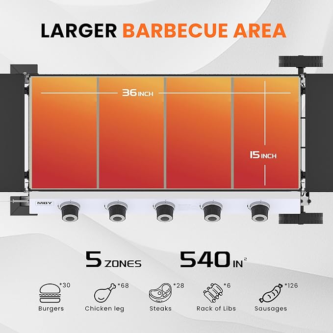 36 Inch 50,000BTU,Outdoor Flat Top Gas Propane Grills with 5 Burners,Stainless Steel & Powder Coated Steel Portable Gas Griddle with Side Shelves for BBQ,Camping,Backyard