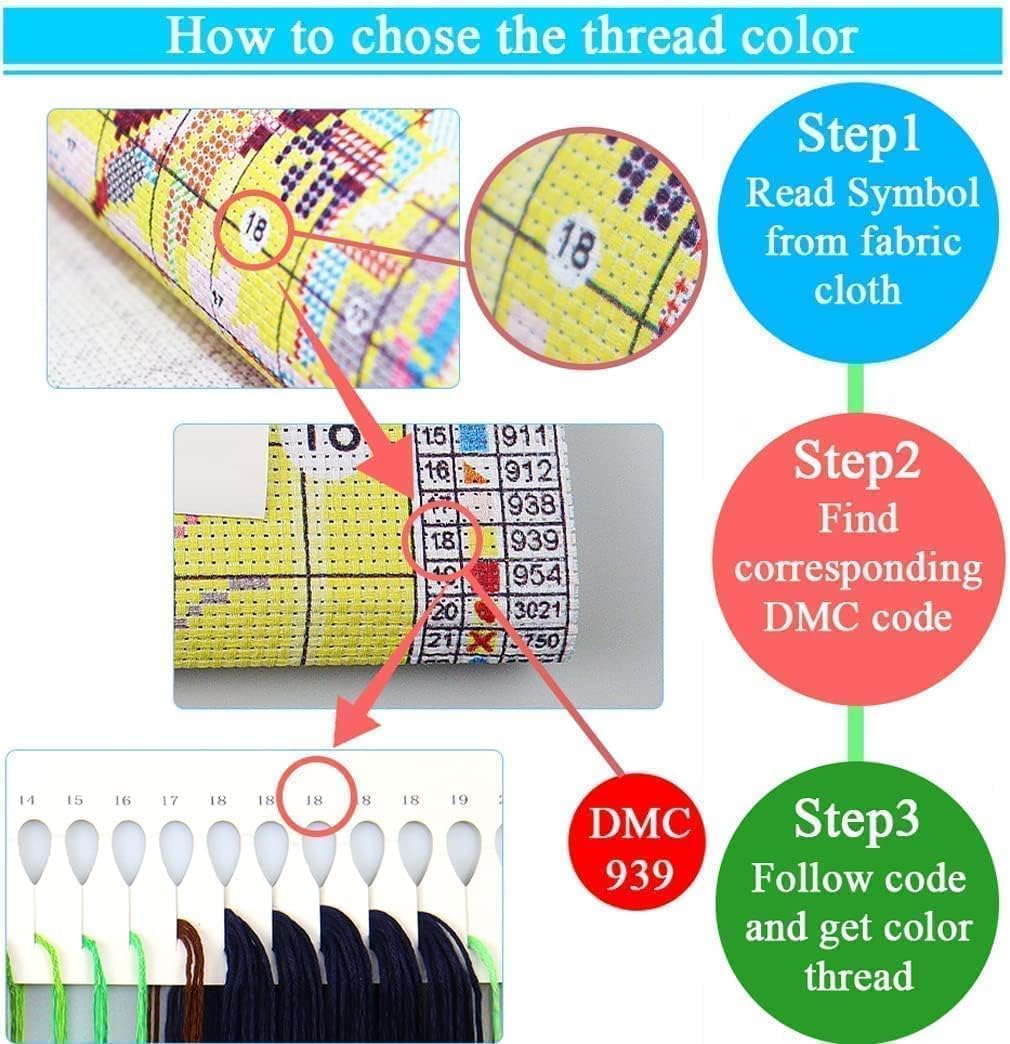 Skullhead Stamped Cross Stitch Kits - Flower Counted Cross Stitch Kits for Beginners Adults Needlepoint Cross-Stitch Patterns Butterfly Dimensions Needlecrafts Embroidery Kits Arts and Crafts