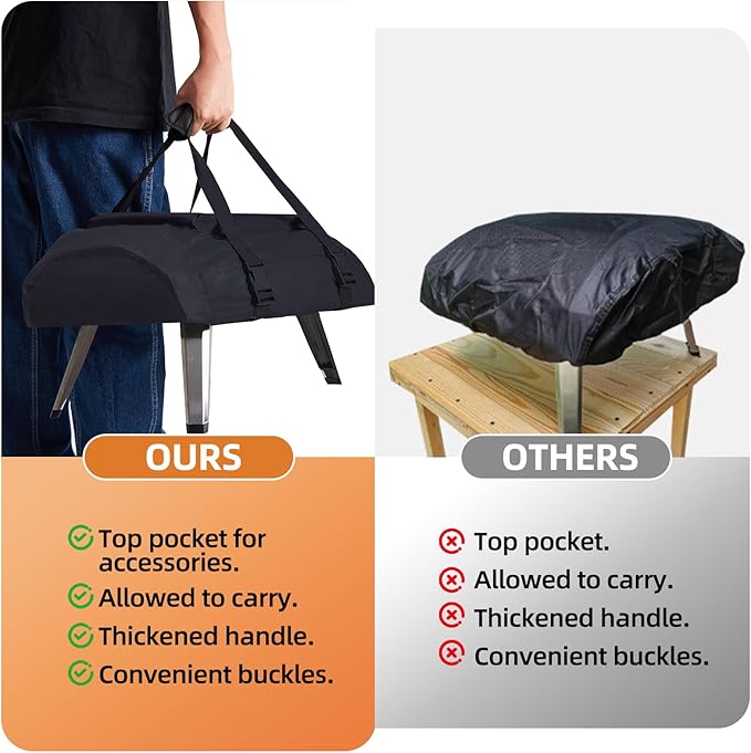NOELIFE Waterproof Cover for Ooni Koda 12 Pizza Oven, Accessories for Ooni 12, Pizza Maker Carry Cover with Top Pocket for Attachments, with Straps in the Bottom for Fixation (Oven Not Included)
