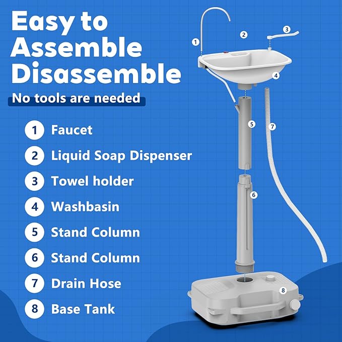 Portable Sink Hand Wash Station - 18L Capacity with USB Port or Battery Powered, Lightweight Outdoor Sink for Travel, Outdoor, Camping - Includes Soap Dispenser & Towel Holder