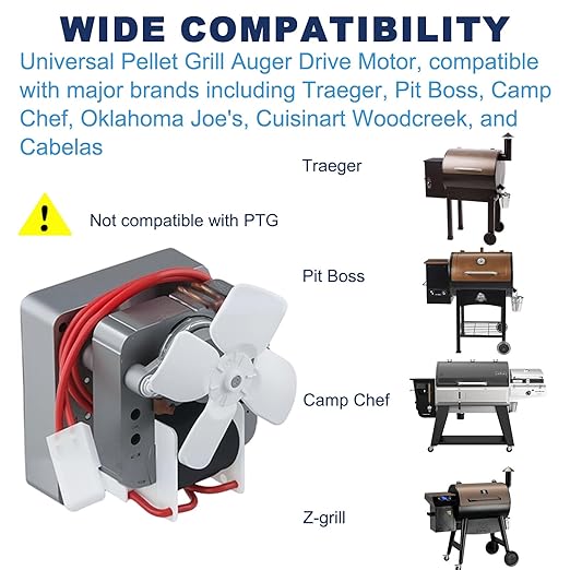2.0 RPM Auger Motor Replacement Parts, Upgraded Barbecue Auger Motor Replacement 120V 60Hz 2 Pole, Compatible with Traeger, Pit Boss, and Camp Chef, Wood Pellet Grill Smokers