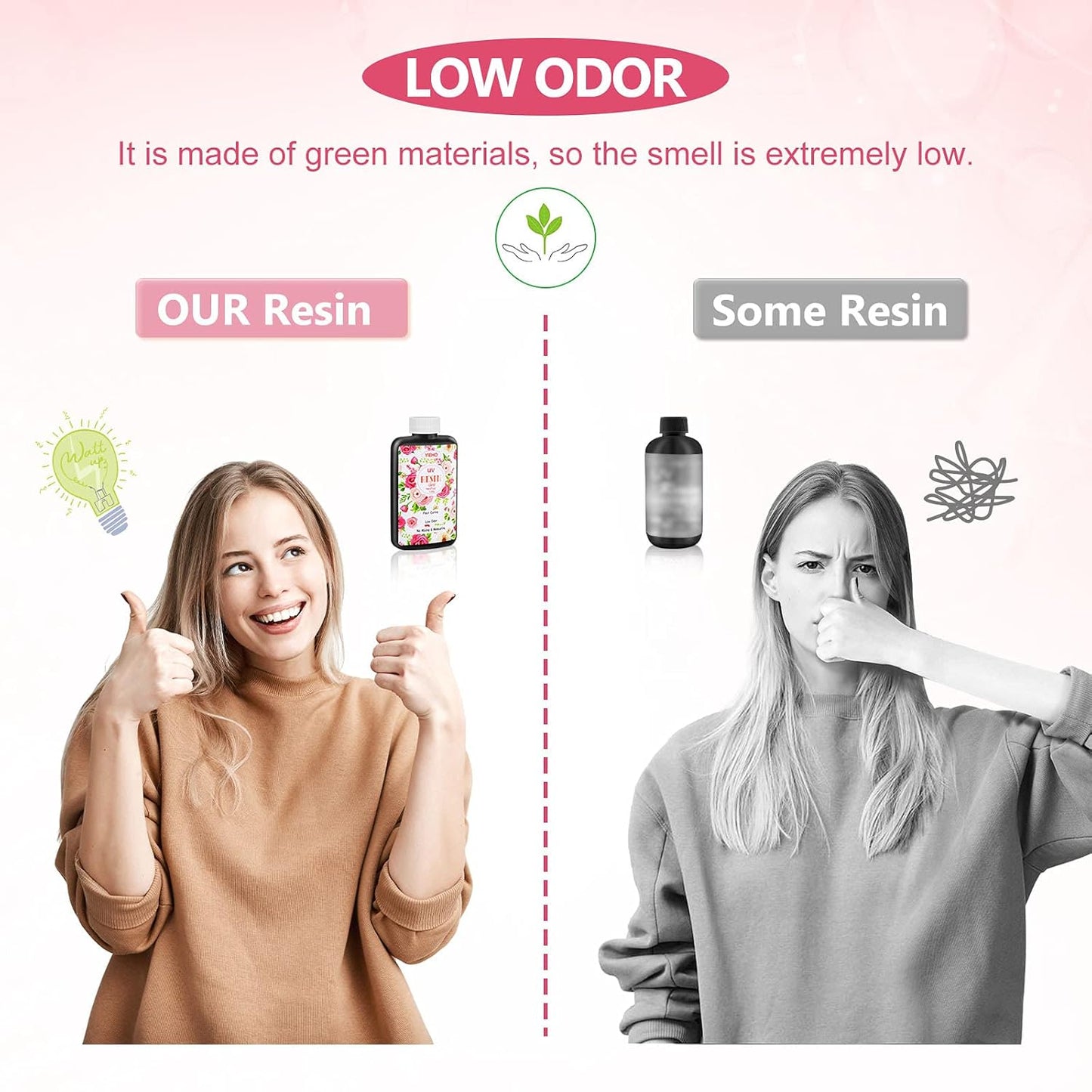 UV Resin-100g Upgraded Crystal Clear Hard Type UV Curing Premixed Epoxy Resin Starter Kit for Jewelry Making