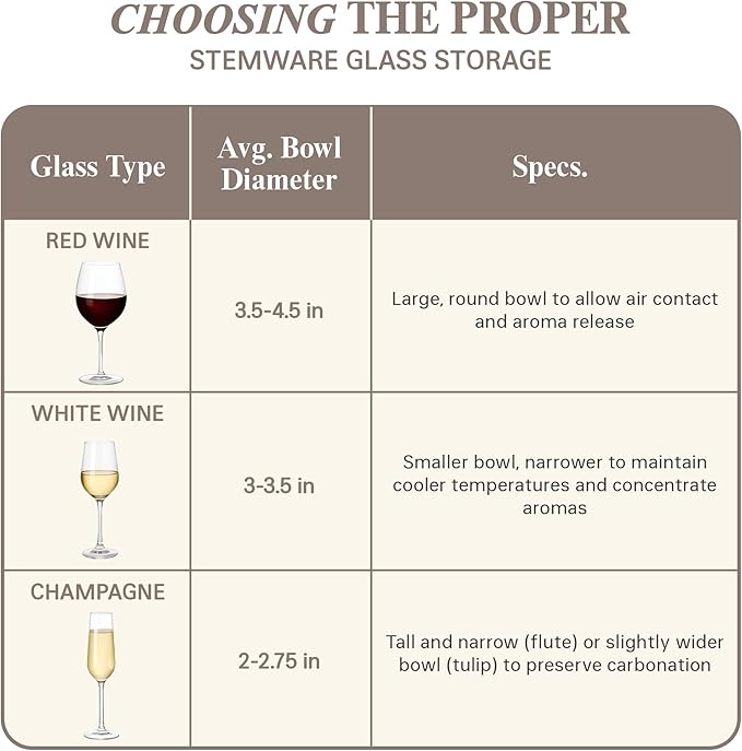 Wine Glass Storage Box with Dividers - Stemware Storage Case, Durable Quilted Microfiber Bin with Carry Handles, Protects Fine China - (2 Pack, Red & White Wine Glass)