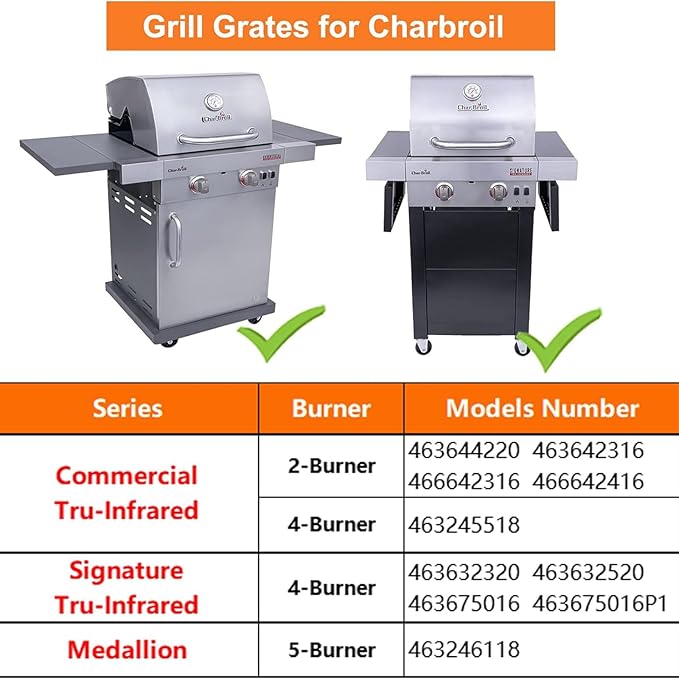 Grill Grate Replacement Parts for Charbroil Tru-Infrared 463642316 463644220 463632520 463632320, Replacement Parts for Charbroil G362-2100-W1 G369-0030-W2, 17 Inch Grill Emitter, Stainless Steel
