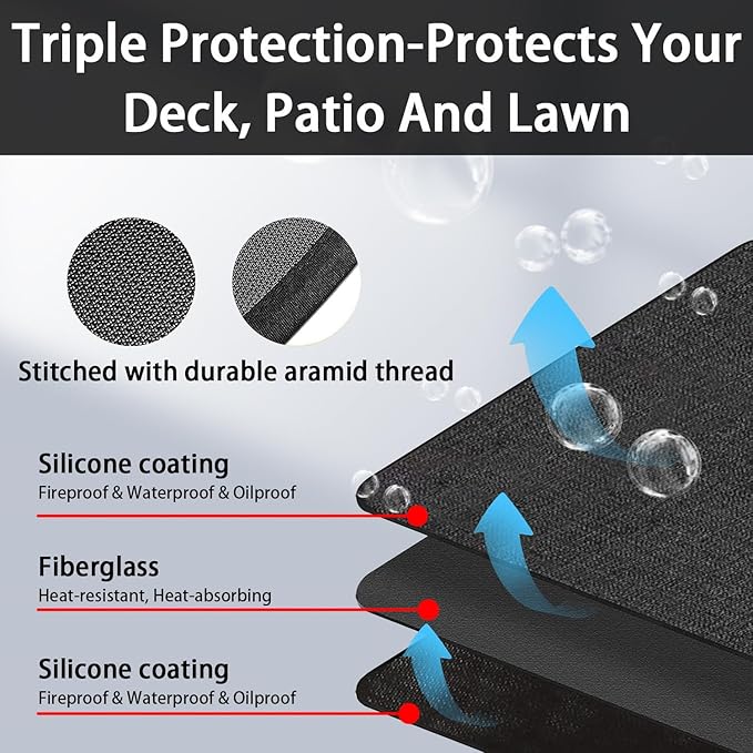 Large 60x40 Inch BBQ Under Grill Mat for Outdoor, Indoor Fireplace Mat Fire Pit Mat, Double-Sided Fireproof Grill Pad, Waterproof Under Pet Cage Mat