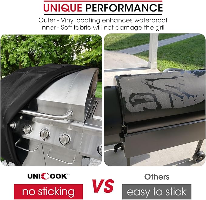Unicook Griddle Cover for Blackstone 28 Inch ProSeries Grill, Outdoor 60 Inch Flat Top Gas BBQ Grill Cover，Unique UV Resistant Waterproof Vinyl with Polyester Lining, All Weather Protection
