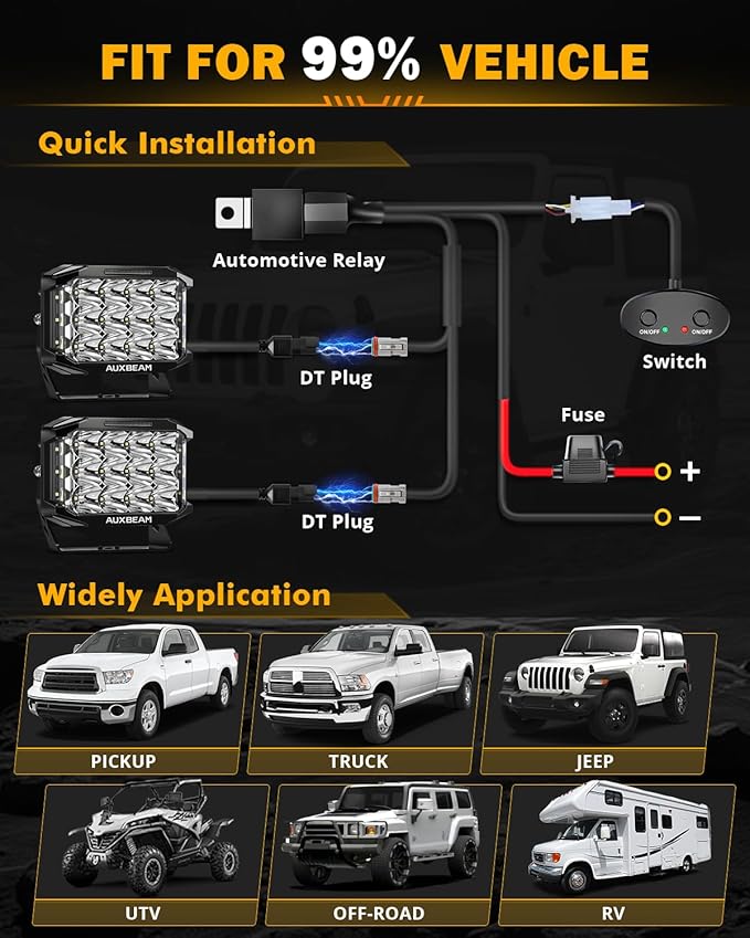 Auxbeam V-MAX Series 204W LED Driving Pod Lights, 7Inch Rectangle Offroad Spotlight with Amber DRL & Backlight, 270° Side Shooter Ditch Auxiliary Spot Flood Combo Beam for Truck Jeep Pickup SUV ATV