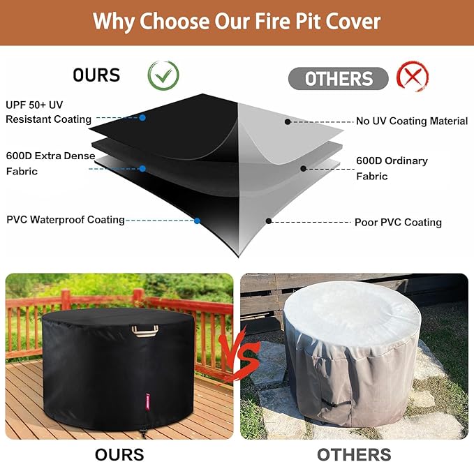 QH.HOME Fire Pit Cover Round for Solo Stove Yukon 27", Waterproof Smokeless Fire Pit Cover, 600D Strong Tear Resistant, Fits for Gas/Table/Bowl Fire pits - 28" D X 17" H