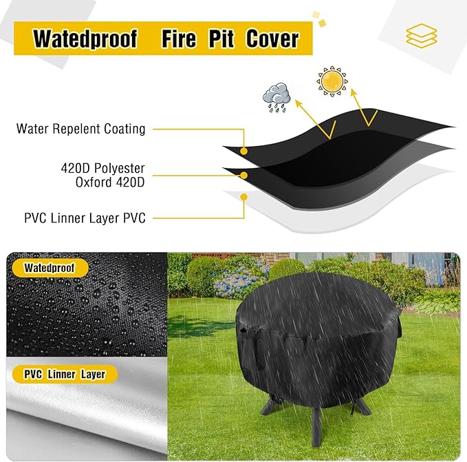 POMER Patio Fireplace Cover, Round Fire Pit Cover for 32 Inch Outdoor Fireplace Waterproof Heatwave Fire Bowl CoverRound -32" D x 16"H
