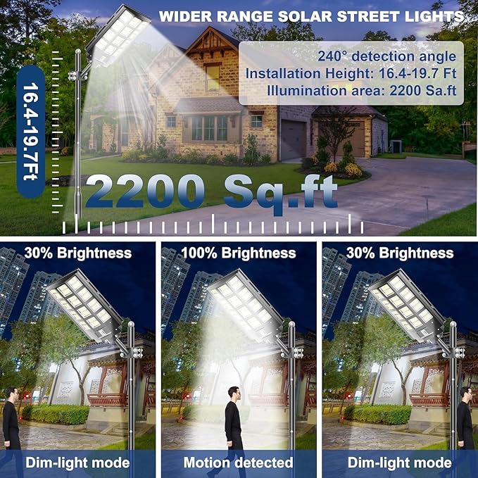 loyoele 9000W Solar Street Lights Outdoor 240000 Lumens Solar Flood Light with Remote Control & Motion Sensor, Waterproof IP66 Dusk to Dawn Solar Power Lights for Garden,Yard, Path, Parking Lot 2-Pack
