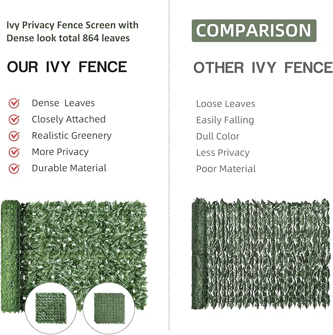 KASZOO Artificial Ivy Privacy Fence Screen, 120x40in Artificial Faux Privacy Fence Artificial Hedge Fence Panel Balcony Privacy Screen Decoration for Patio, Balcony, Wall, Backyard Indoor Outdoor