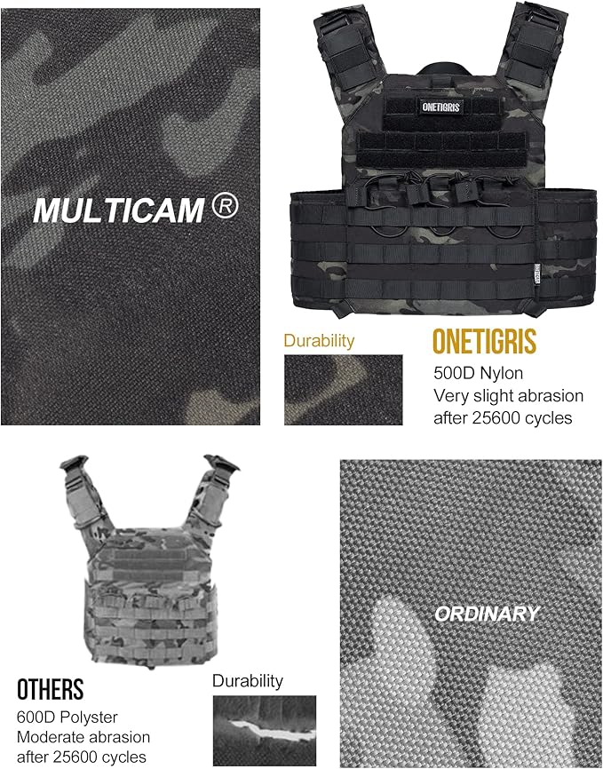 OneTigris DOOM Tactical Vest, Adjustable Airsoft Vest MOLLE Vest for Men