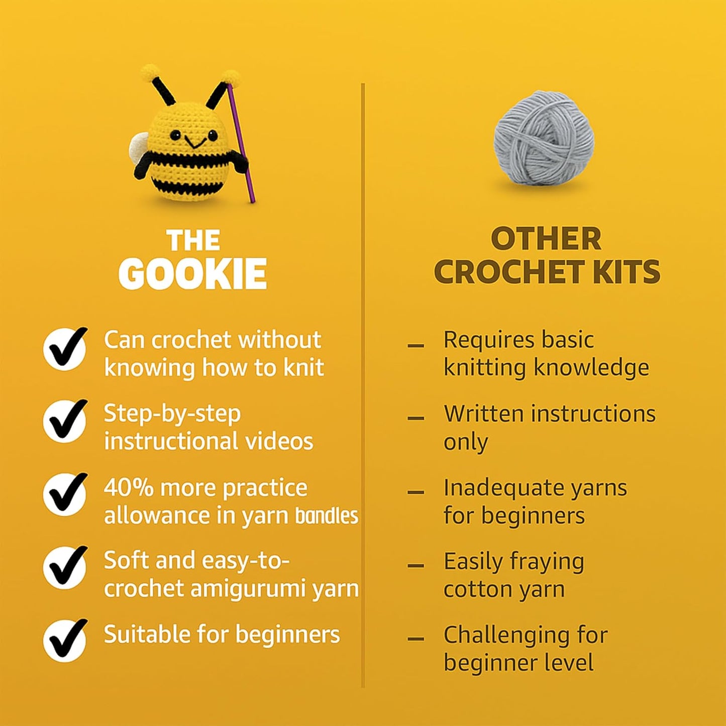 The Gookie Amigurumi Crochet Kit for Beginners – DIY Crochet Kit with Yarn, Hook, Eyes & Stuffing – Easy Starter Set with Video Tutorials – Cute Plush Toy Craft Gift for Kids, Teens & Adults (Avocado)