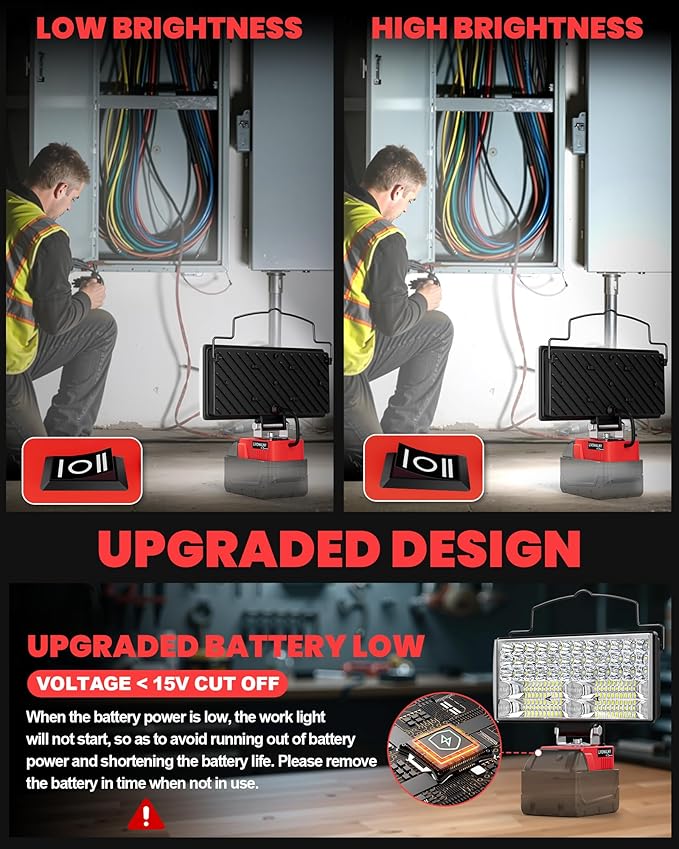 LIVOWALNY 7'' 100W LED Work Light Compatible with Milwaukee Battery, 2PCS 10000LM Portable Flashlight with USB & Type-C Output Port, Low Voltage Protection Flood Light for Camping Emergency Car Repair