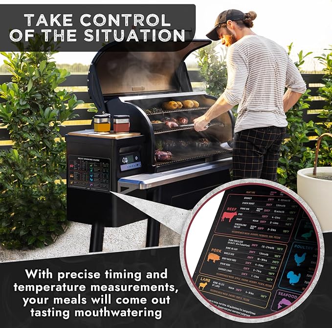 Levain & Co Meat Smoking Magnet Horizontal Chart – BBQ Pellet Grill & Smoker Guide – Wood Type, Time & Temp Reference – Outdoor Grilling Tools & Gift for Barbecue Lovers