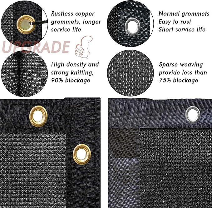 UPGRADE Privacy Fence Screen 4'x54' Black Outdoor 90% Visibility Blockage 170 GSM Mesh Shade Cover Panels for Backyard,Balcony,Home Decoration with Zip Ties,Customized Avaliable