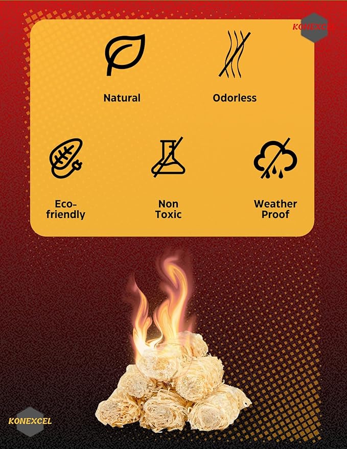 130 pcs Large Fire Starters, Natural Fire Starter for Campfires, Firestarters for Grill & Chimney Charcoal Starter. Firestarter Fireplace, Grilling, BBQ, Pellet Stove, Wood, Fire Pit, Smoker