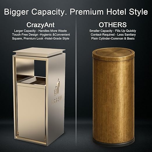 Commercial Trash Can - 42L Heavy Duty Stainless Steel Garbage Bin with Lid & Liner, Fingerprint-Resistant Indoor Outdoor Waste Container for Restaurant,Hotel,Shopping mall,13"x13"x30"