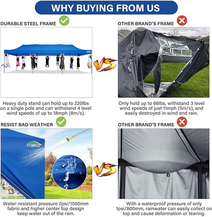 COBIZI 10x30 Pop up Canopy Tent 10x30 Canopy with Sidewall Waterproof Heavy Duty Commercial for Parties Outdoor Garden Gazebo Tent, Carry Bag with Wheel(10x30ft with Sidewalls,Blue)