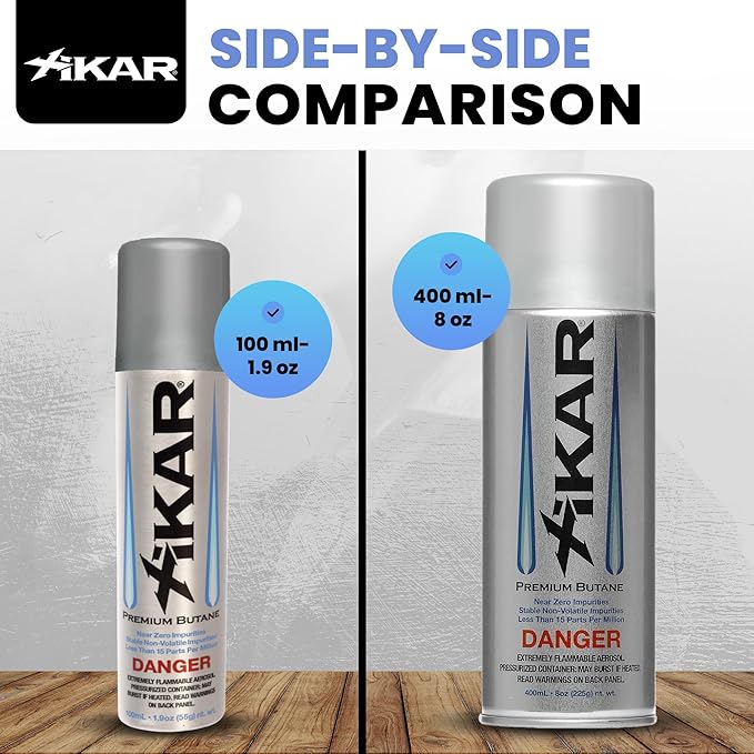 Xikar PUROFINE Premium Butane Fuel Refill with 0 Impurities 1.9oz (100ml) - Premium Quality Fuel for Jet Flame Lighters and Torches - High Altitude Formula