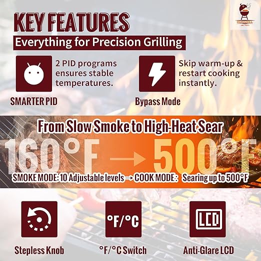 Non-WiFi PID Controller Full Kit with Igniter, RTD & 2 Meat Probes for Camp Chef Gen 2 Retro Fit Grills | Fits Pursuit 20, SG24, SG30, SGX, DLX, XT, Woodwind Classic (Not for XXL Vertical)