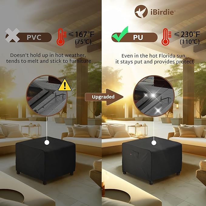 iBirdie Square Fire Pit Cover 36 x 36 inch Outdoor Waterproof and Weatherproof Heavy Duty 600D Patio Fireplaces Table Coffee Table Cover