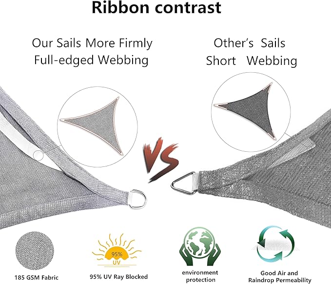 Tronssien Rectangle 10'x13' Sun Shade Sail,95% UV Blockage Canopy Awning for Outdoor Patio and Garden, Yard Activities