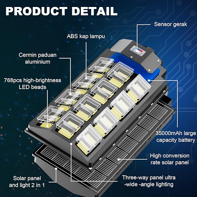 loyoele 9000W Solar Street Lights Outdoor 240000 Lumens Solar Flood Light with Remote Control & Motion Sensor, Waterproof IP66 Dusk to Dawn Solar Power Lights for Garden,Yard, Path, Parking Lot 2-Pack