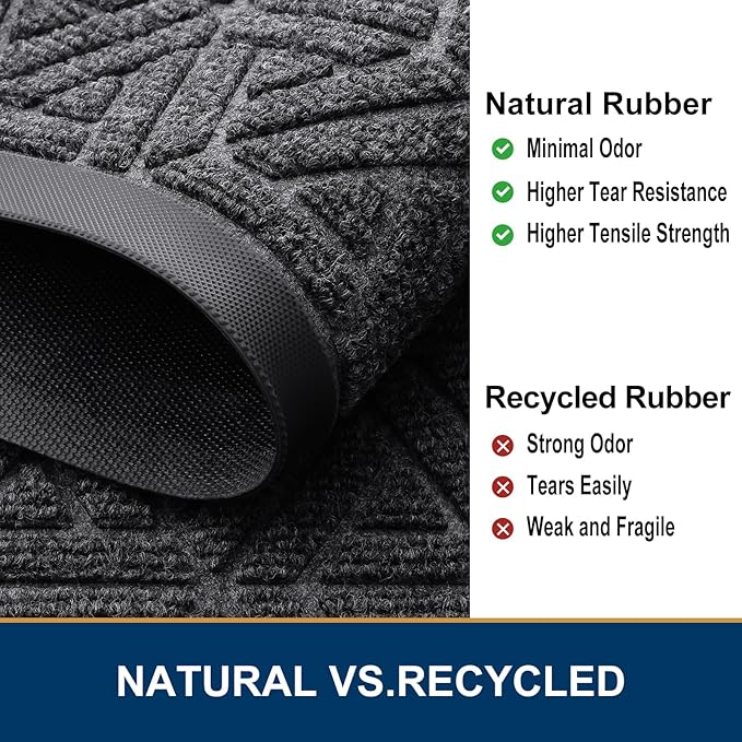Smiry Front Door Mat Outside Entrance, Heavy Duty Sturdy Natural Rubber Doormat, Trap Dirt and Moisture, Easy Clean Low Profile Mats for Indoor Outdoor Entry, Grid Geometric (36x24, Grey)