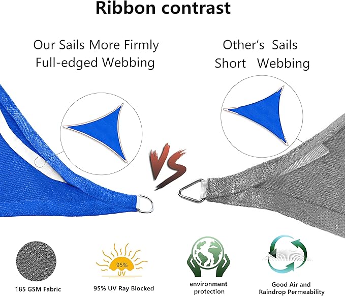 Tronssien Rectangle 10'x13' Sun Shade Sail,95% UV Blockage Canopy Awning for Outdoor Patio and Garden, Yard Activities