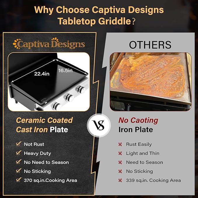 Captiva Designs 22 in Flat Top Grill with Ceramic Coated Cast Iron Pan, Portable Tabletop Propane Gas Griddle Grill for Camping, Outdoor & Tailgating Barbecue, 24,000 BTU Output, 3 Burners