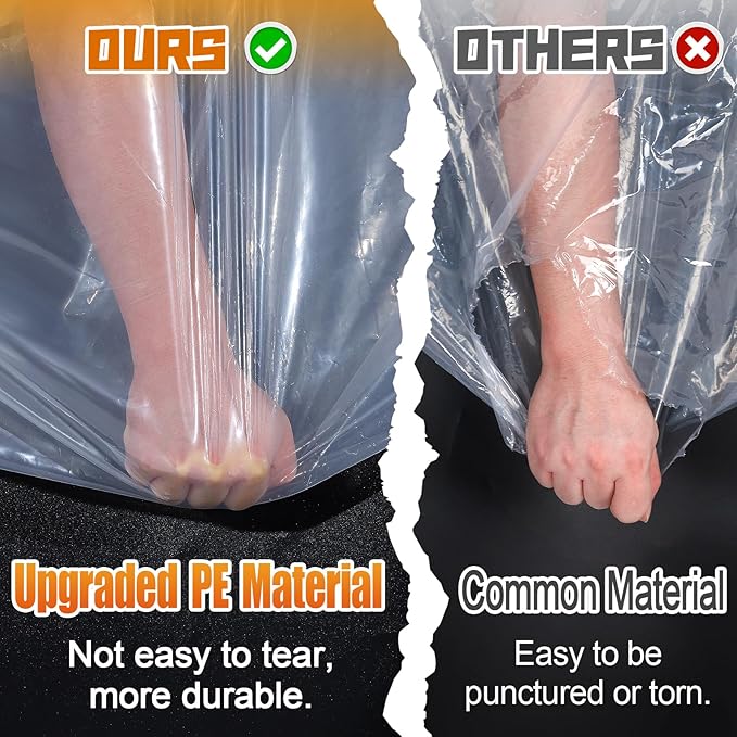 6.6x10ft Anti-Tear Clear Tarp Waterproof for Patio Winterizing - 2pcs Windproof Poly Tarpaulin, Heavy Duty Transparent Enclosure with Grommets for Covering Chicken Coops Greenhouse Garden Plants