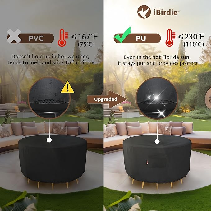 iBirdie Fire Pit Cover Round 32 inch Outdoor Waterproof and Weatherproof Heavy Duty 600D Patio Fireplaces Table Coffee Table Cover