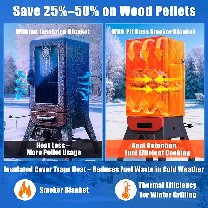 Grill Thermal Insulated Blanket for Pit Boss 3-Series Gas Vertical Smoker, for PitBoss PBV3G1 Insulation Blanket for Pit Boss PBV3A1 10947 Smoker Accessories