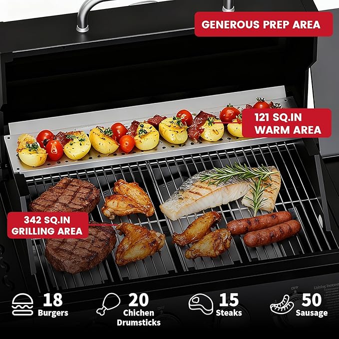 4-Burner Propane Gas BBQ Grill, 40,000 BTU Output Stainless Steel Barbecue Grill with Side Tables & Wheels for Backyard,Camping and Outdoor Cooking (Black)