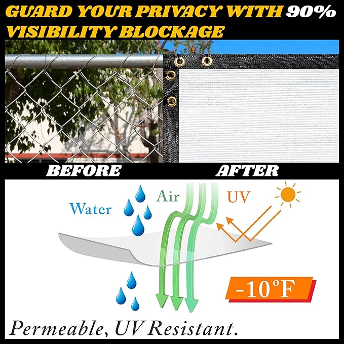 Royal Shade Custom Size 4' x 39' White Fence Privacy Screen Windscreen Cover Netting Mesh Fabric Cloth - Cable Zip Ties Included (We Make Custom Size)