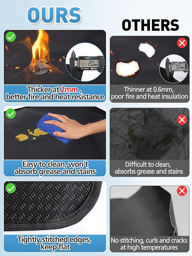 15 x 18in Fireproof Grill Mat for Outdoor Grill - 2mm Thickened Heat Resistant Mat for Countertop, Easy to Clean & Waterproof & Oil Proof for Protecting Prep BBQ Table