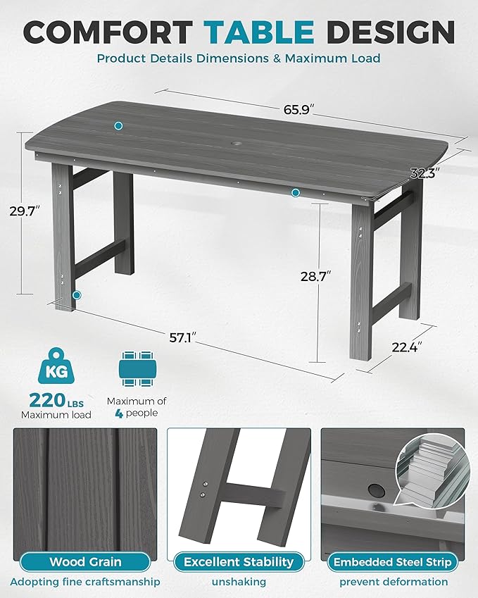 Ciokea HDPE Outdoor Dining Set, 5-Piece Patio Table and Chairs Set with Umbrella Hole, All-Weather Patio Dining Sets for 4, Durable Patio Furniture for Backyard, Garden, Lawn & Poolside, Grey