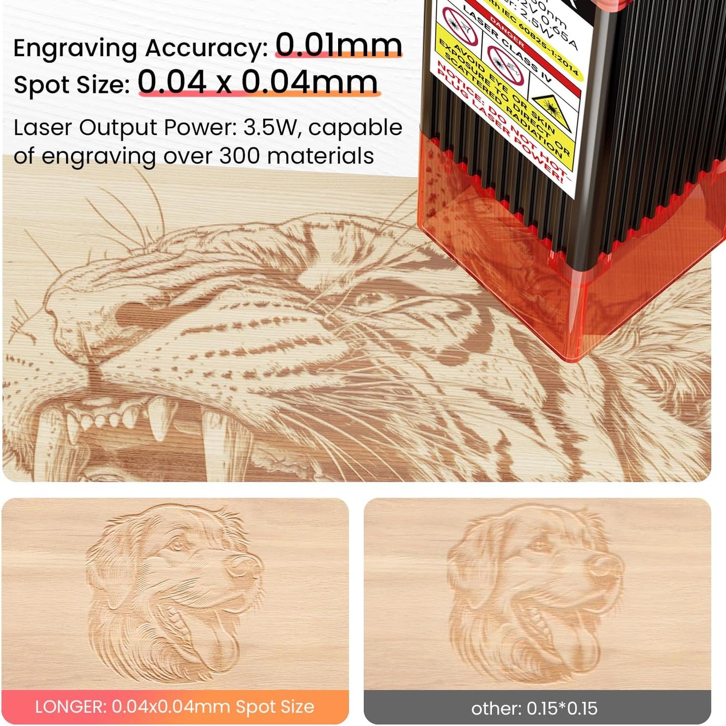 LONGER Ray5 mini Laser Engraver, 12000mm/min High-Speed Cutter for Wood, Metal, Acrylic, Leather, DIY CNC, 130x130mm Engraving Area, WiFi, Emergency Stop Safety (5.5W) Diameters