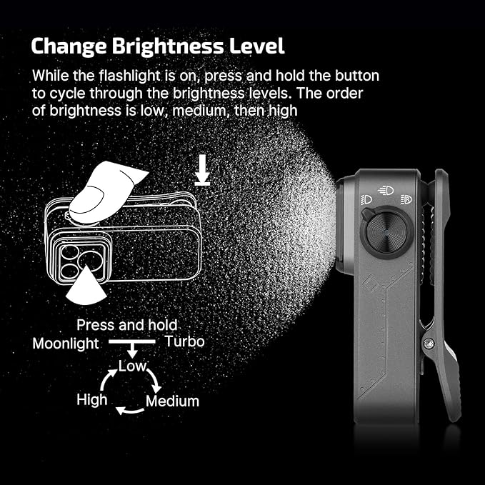 OLIGHT Oclip Pro EDC Flashlight Clip-on Light, Rechargeable 500 Lumens with Three Lighting Solutions Type-C Charging, Magnetic Flash Lights for Outdoor or Indoor Use(Phantom Squadron)