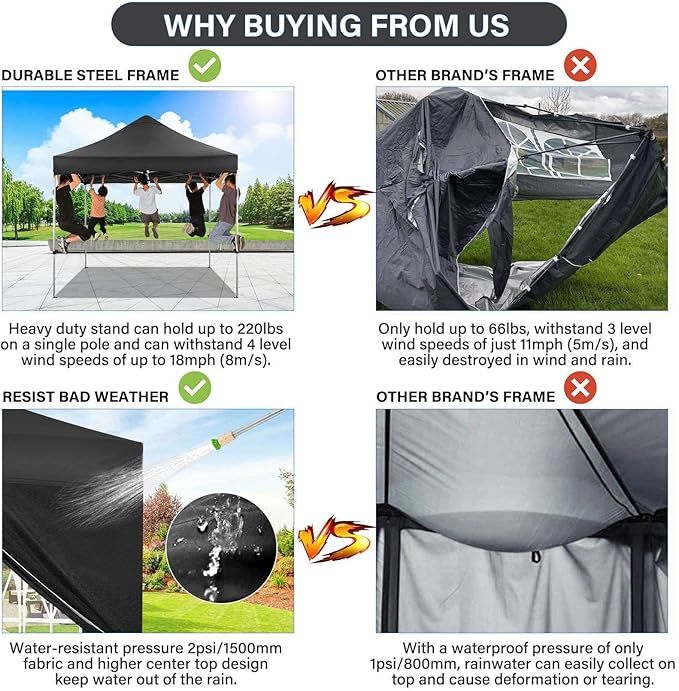 COBIZI 10x10 Pop Up Canopy Tent 10x10 Canopy with 4 Sidewalls Waterproof Heavy Duty Commercial Canopy Tent for Parties Outdoor Garden Gazebo, Carry Bag with Wheel(10x10ft, Black)